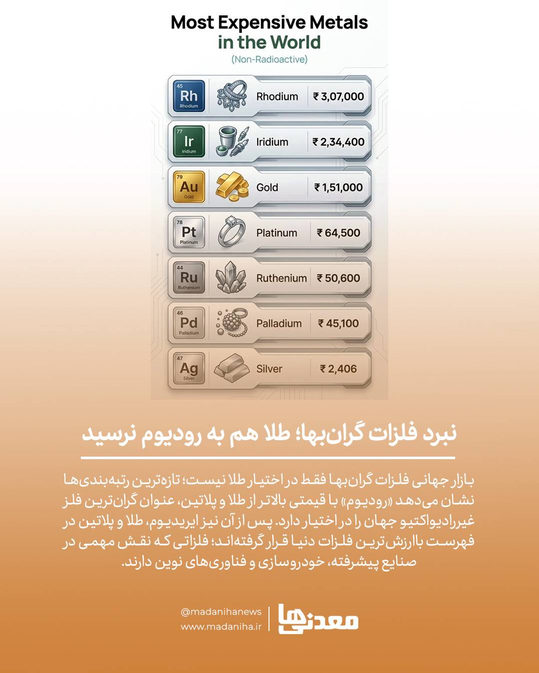 رودیوم