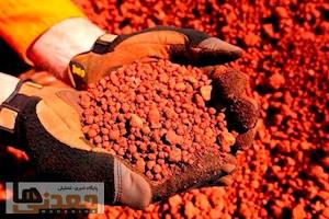 پیش‌بینی ارزش بازار جهانی بوکسیت تا ۲۰۳۴؛ حدود ۲۵ میلیارد دلار