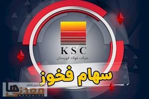 سود ۸۲ ریالی هر سهم فخوز