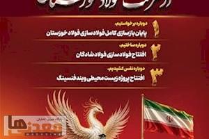 گام بلند «فخوز» در مسیر فولاد سبز؛ افتتاح هم‌زمان دو پروژه استراتژیک صنعتی و زیست‌محیطی.