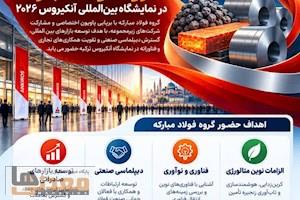 حضور راهبردی گروه فولاد مبارکه در نمایشگاه بین‌المللی آنکیروس ۲۰۲۶