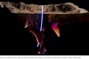 استخراج معادن در مریخ و تاثیر آن بر اکتشافات معدنی روی زمین