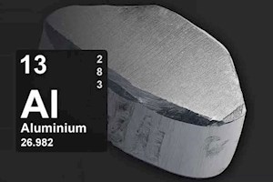 طی ۹ ماهه ۱۴۰۴ انجام شد؛افزایش ۳ درصدی تولید شمش آلومینیوم کشور